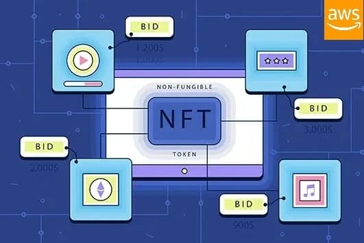 NFT Traders Marketplce